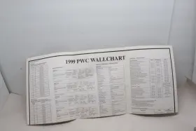 9915086 1999 Polaris Pwc Dealer Technical Info Wall Chart Oem