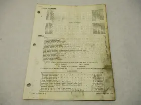 Mercury 39562 90-39562 1970 Merc 110 9.8 Hp Model Outboard Parts Manual Catalog 110-5