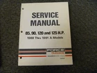 1988-1991 Force 85 120 125HP Outboard Service Repair Manual 1989 1990 Used. Price: $147.85.