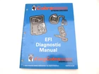 Omc King Cobra Stern Drive Service Repair Manual "md" Efi Diagnostic Ford 94 Used. Price: $9.90.