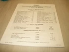 Omc Outboard 2 Thru V-6 Models Oem Recreational Service Manual P/n 507508-7 Used. Price: $19.99.