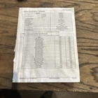 Mercury Service Manual V6 175 200 225 V8 250 300 90-8M0182078 #145 Used. Price: $50.00.