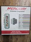 Mercury Colored Diagrams Service Repair Manual Wiring Fuel Oil Water Flow Used. Price: $20.40.