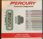 Mercury Oem 90-899755, Colored Diagrams Wiring, Fuel, Oil & Water Flow Used. Price: $53.25.
