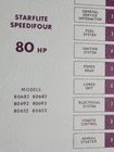 1966 Evinrude Service Manual Starflite Speedifour 80 Hp No. 4285 Used. Price: $19.99.