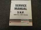 1988-1991 Force 5HP Outboard Motor Service Repair Manual 1989 1990 OB4647 Xo Used. Price: $38.37.